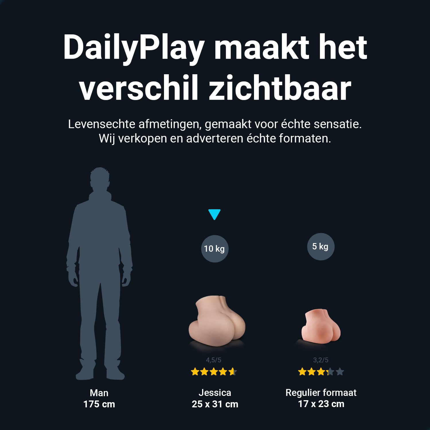 Sekspop - Billen - 10kg - 31cm - Jessica