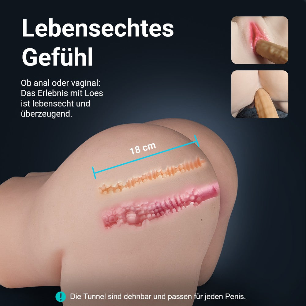 Infografik zur Po von Jessica: lebensechtes Gefühl, dehnbarer vaginaler und analer Kanal mit 18 cm Länge